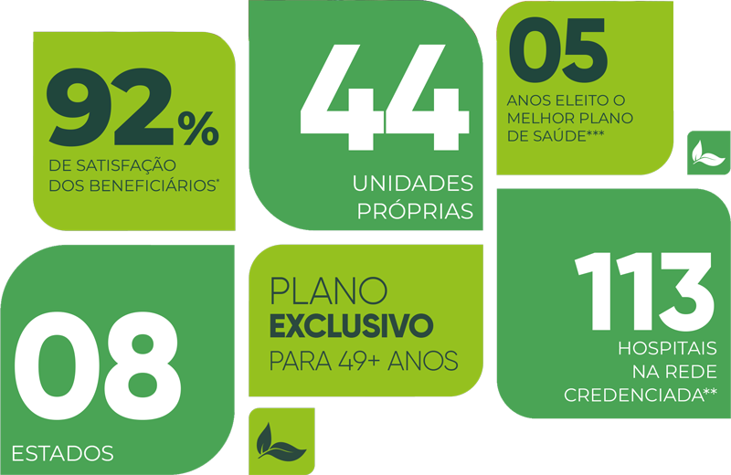 medsenior-1